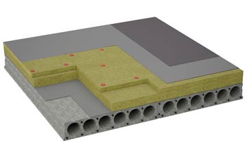 considerations of Elim flat roofing insulation